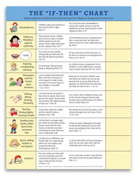 Discipline Chart For 10 Year Old