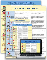 The Blessing Chart